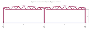 Техническая документация, проект